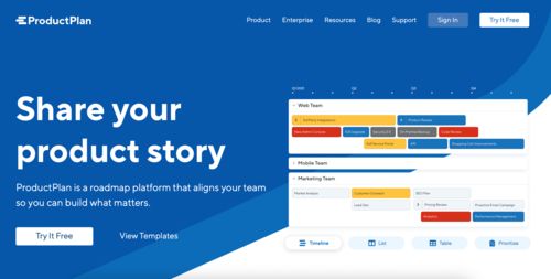 產(chǎn)品經(jīng)理入門(mén)必備的5款管理軟件 馬上收藏